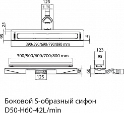 BERGES Wasserhaus Душевой лоток Top Stark 600 091149 хром глянец – фотография-9